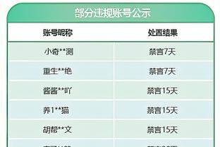 雷竞技类似app截图0